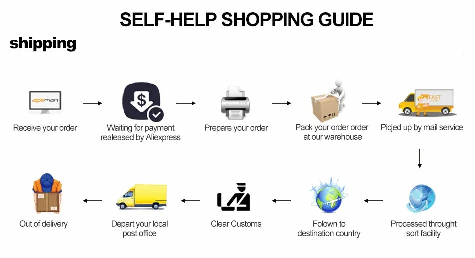 Lumbar Support Belt for Herniated Disc,Breathable Lumbar Brace for Men Women