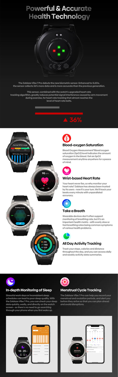 Zeblaze VIBE 7 PRO Voice Calling Smart Watch 1.43 Inch AMOLED Display Hi Fi Phone Calls Toughness Sports Smartwatch for Men