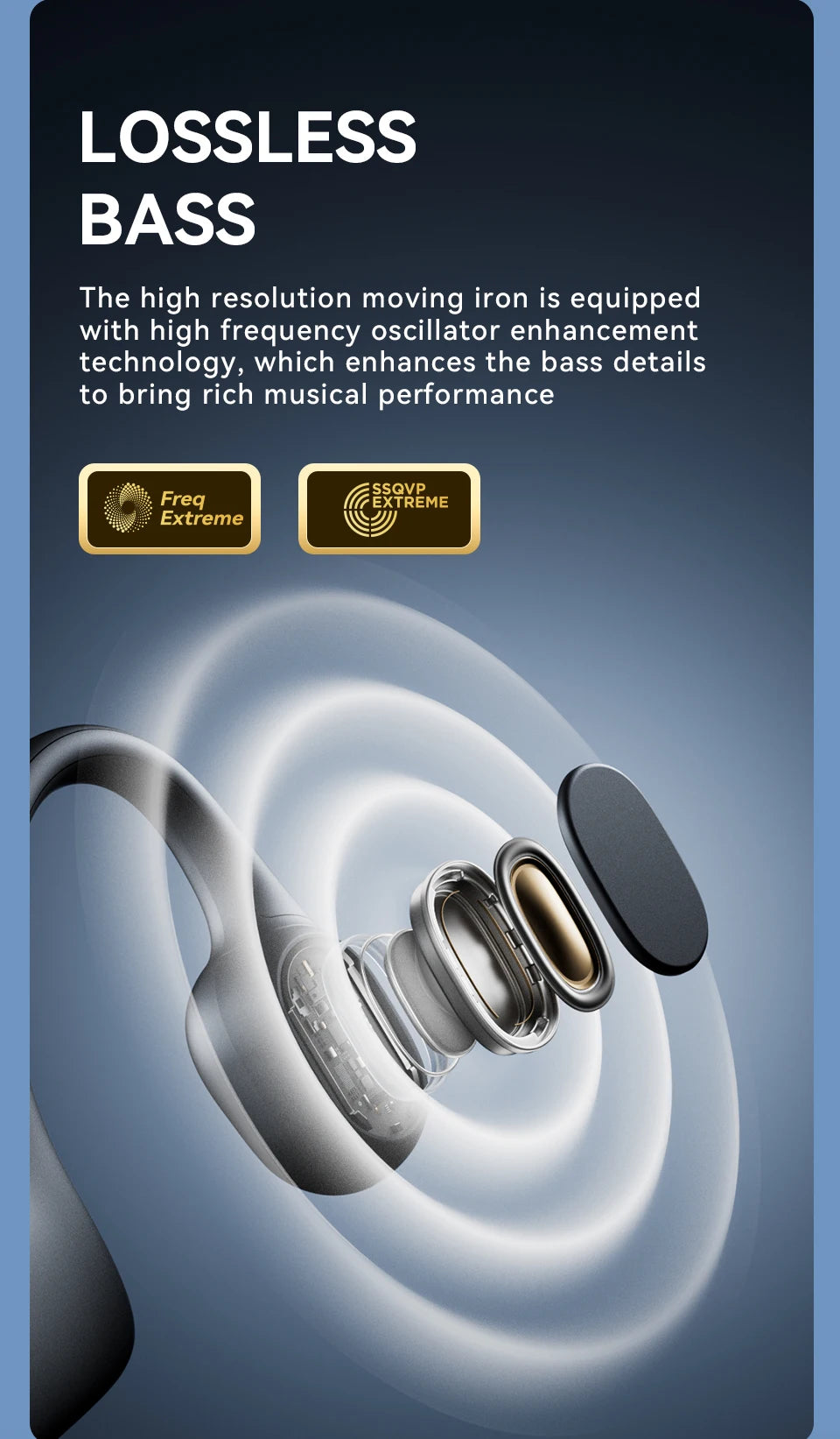 Sanag B21S Bone Conduction Wireless Earphones Bluetooth 5.4 HiFi Bass Headphones IPX5 Waterproof Running Sports Earbuds