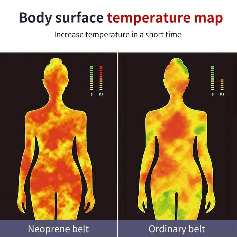 Waist Trainer Corsets for Women Workout Sauna Sweat Belly Trimmer Belt Sports Body Shaper Girdles Fitness Weight Loss Shapewear