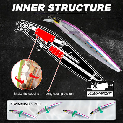 Floating Minnow Fishing Lure 120mm20g/145mm27g Flash Flake Wobbler Silent Assassin Floating Hard Bait For Pike Bass