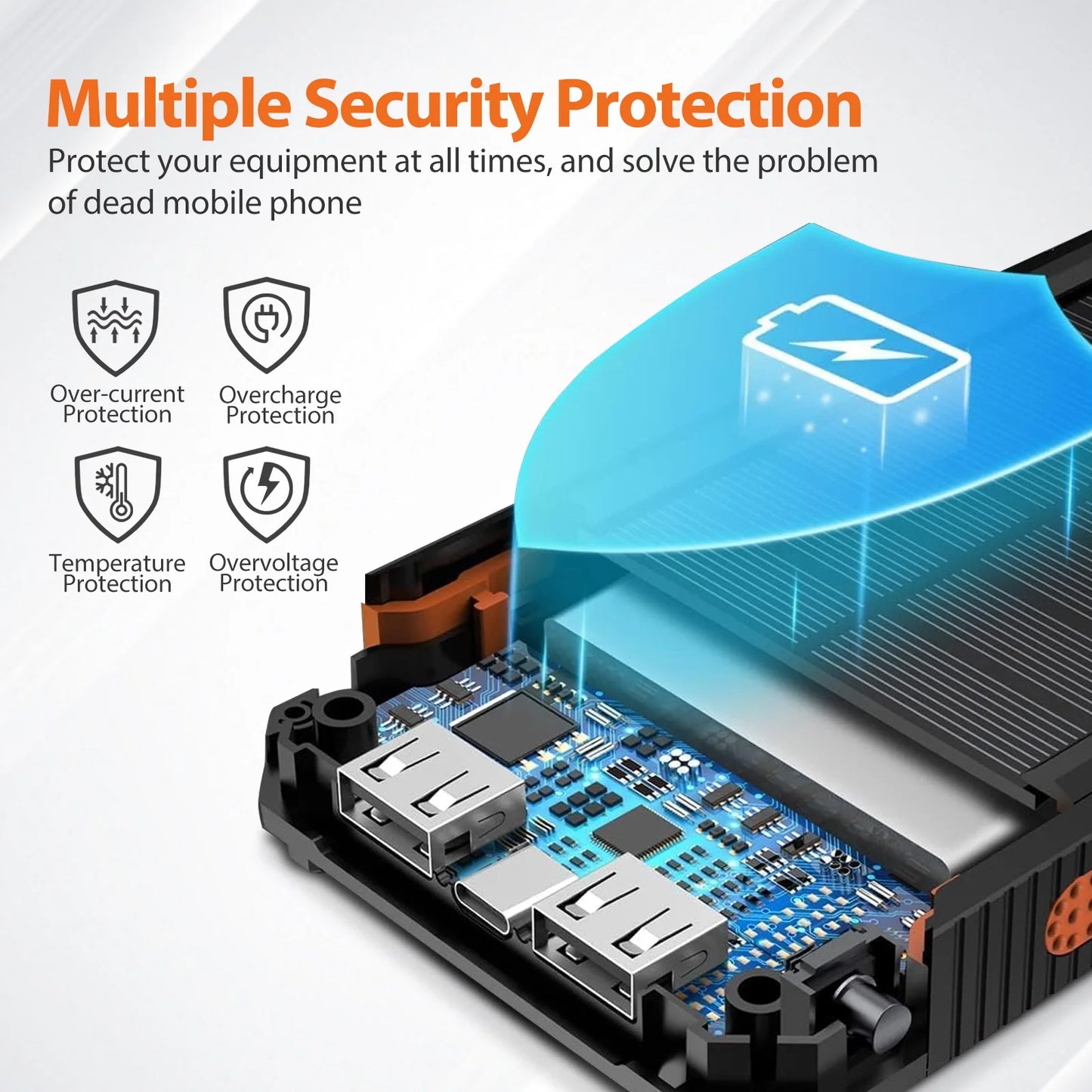 30000mAh Solar Power Bank Portable Charging Poverbank Dual 5V USB Ports 2 LED Light Flashlight for Iphone Outdoor Camping Hik