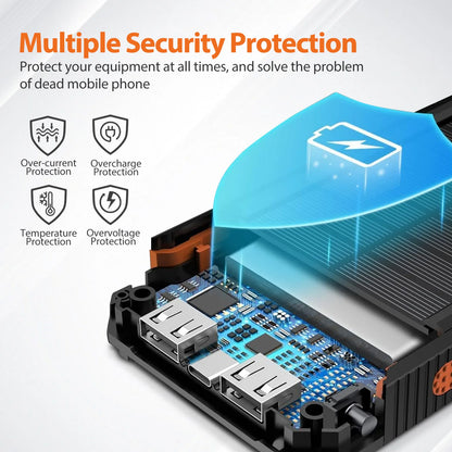 30000mAh Solar Power Bank Portable Charging Poverbank Dual 5V USB Ports 2 LED Light Flashlight for Iphone Outdoor Camping Hik