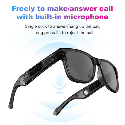 KUMI Meta V1 Smart Glasses IPX4 Waterproof Bluetooth glasses Bluetooth Call 5.0 listen to the music last for about 8 hours Blue