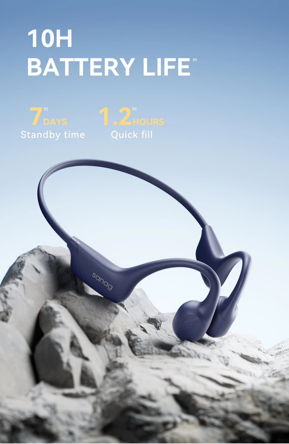 Sanag B21S Bone Conduction Wireless Earphones Bluetooth 5.4 HiFi Bass Headphones IPX5 Waterproof Running Sports Earbuds