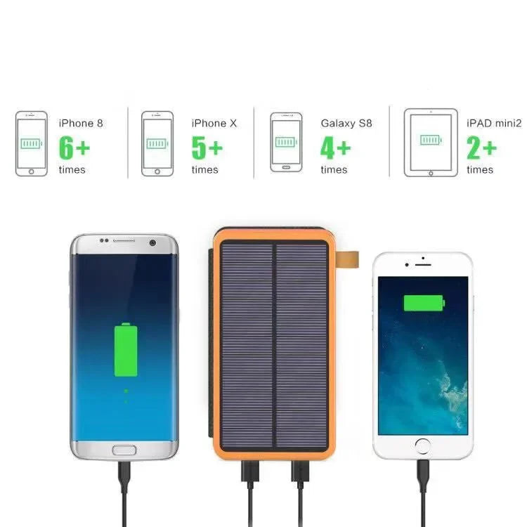 200000mAH Solar Power Bank Folding Solar Panels 5V 2A USB Output Portable Outdoor Camping Sun Power For IPhone Android