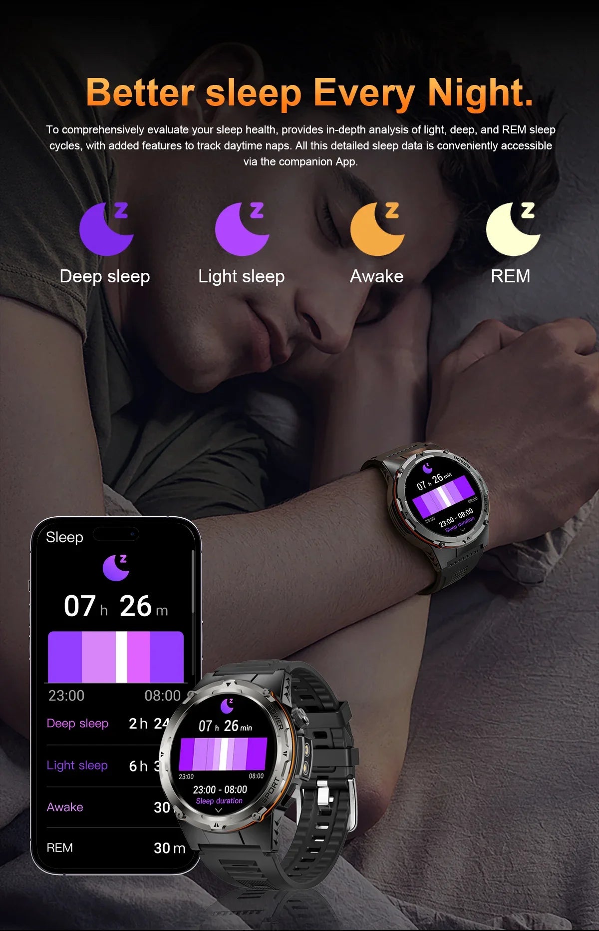 GPS Smart Watches 2025 New For Xiaomi IOS Military Smartwatch Men 3ATM Waterproof 100+ Sport Modes Built-in NFC BT Call Watches