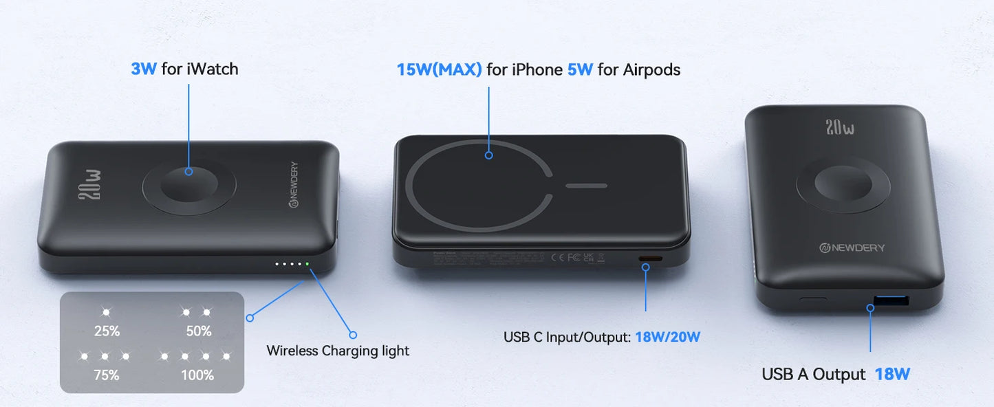 10000mAh Magnetic Wireless Power Bank for Apple Watch /9/8/7/6/5/4/Ultra 2 iWatch Battery Pack For iPhone 16/15,Galaxy