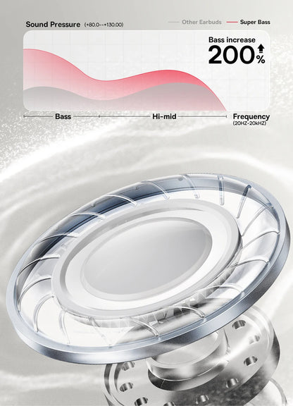 Baseus Bowie 30 Max Bluetooth Headphones 45dB Noise Cancellation Hi-res LDAC Over Ear Headset 3D Spatial Audio Wireless Earphone