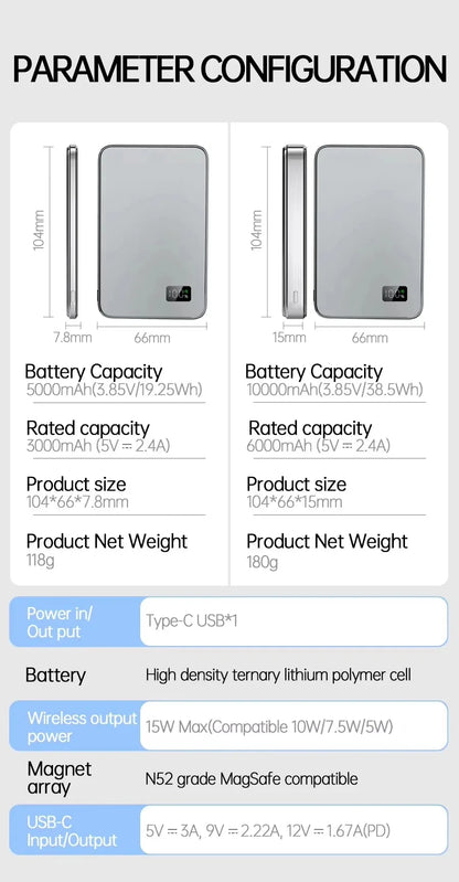 50000mAh Magnetic Wireless Thin Ultra Power Bank For MagSafe Fast Charging Portable Battery Display Power Bank