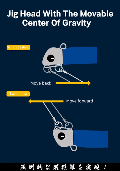 Jig Head Soft Fishing Lure 110mm 35g Long Casting Sea Bass Flounder Soft Body Swimbait Set With Saltwater Treble Hook