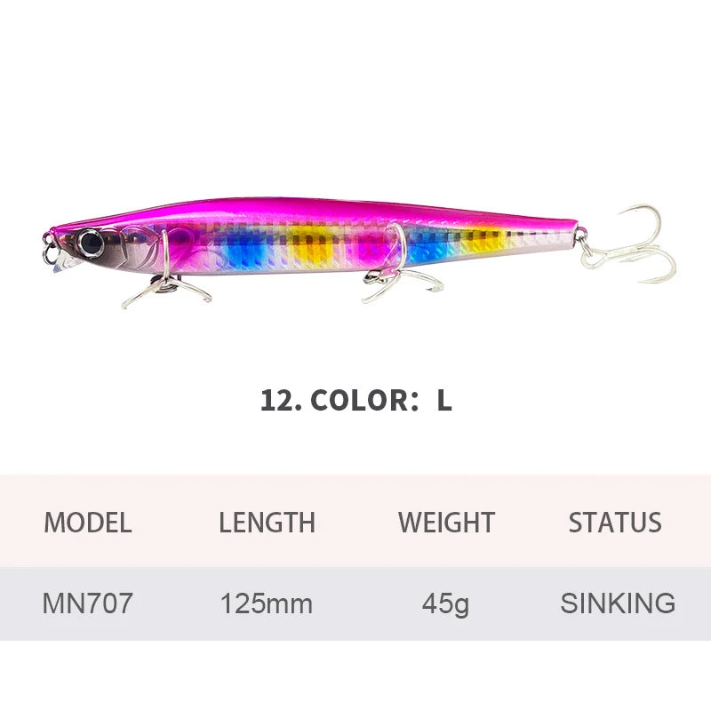 Lures Minnow Wobbler Long Casting Sinking Heavy Shot Artificial Hard Bait Fishing Accessories Decoy MN707