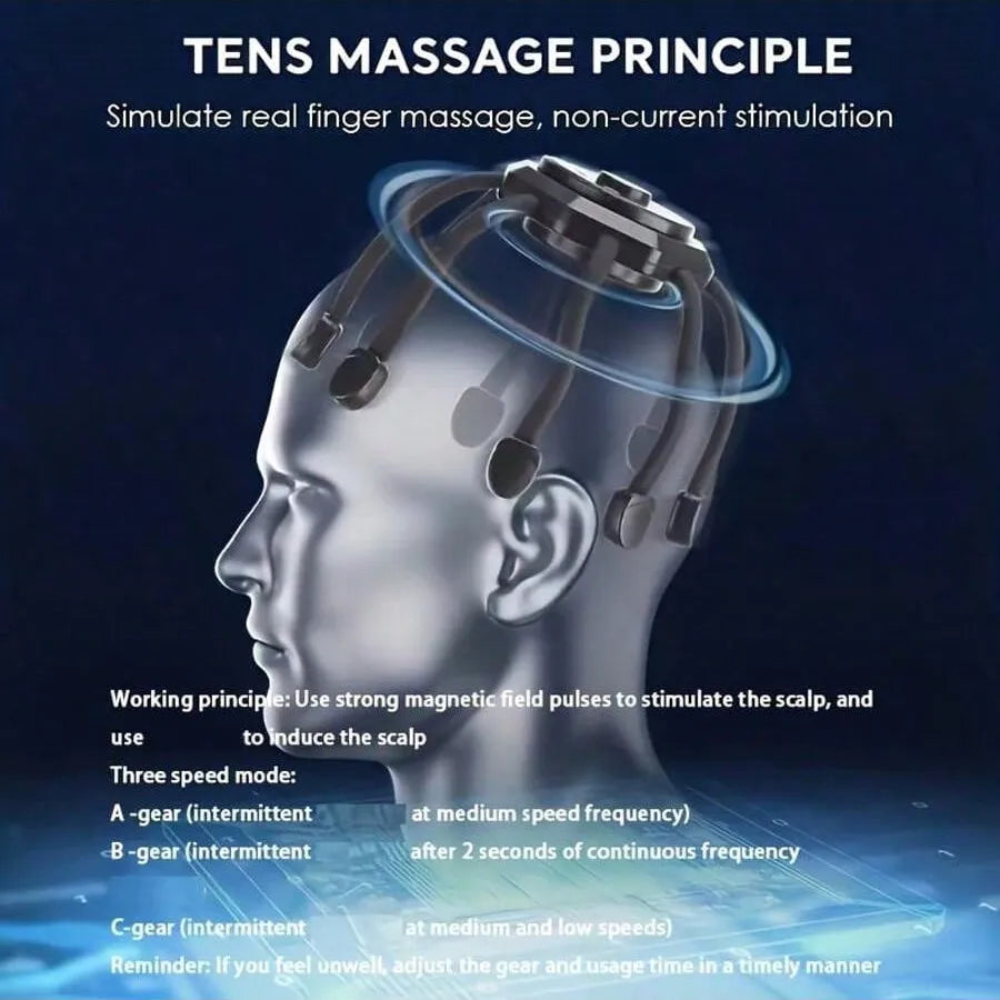 Cordless Electric Scalp Massager,360 Degree Head Massager With 8 Finger Tips, Deep Relaxing And Stress Relief, Holiday Gift