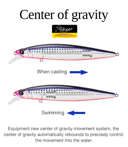 120F Ultra-long Casting Floating Saltwater Minnow 120mm 19g  Weight Artificial Bait