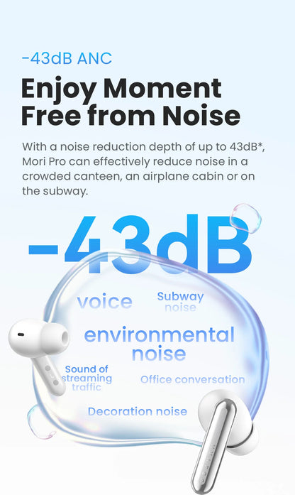 HAYLOU Mori Pro Bluetooth 5.4 Earphones Wireless  43dB Adaptive Noise Cancellation Earbuds 6 Mic Headphones 28H Battery Life