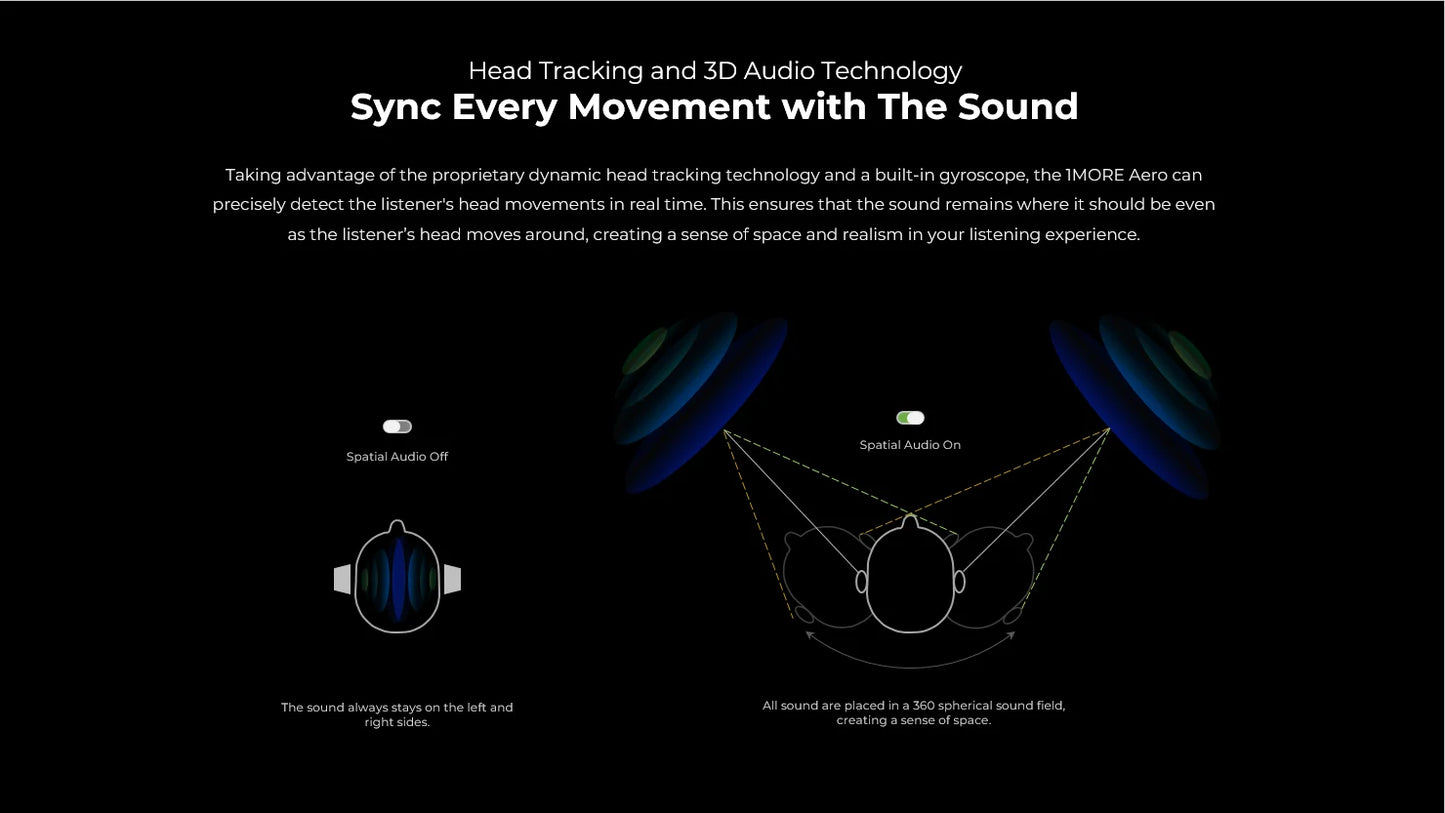 1MORE Aero Ear buds Noise Cancellation Bluetooth 5.2 flash-sale  Clear Calls 28h Playtime  Wireless Charging headset  electronic