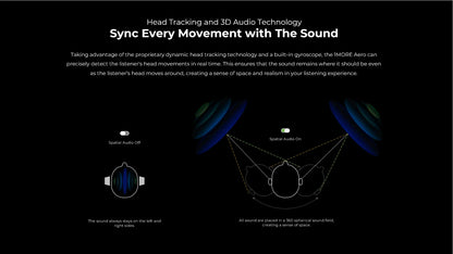 1MORE Aero Ear buds Noise Cancellation Bluetooth 5.2 flash-sale  Clear Calls 28h Playtime  Wireless Charging headset  electronic