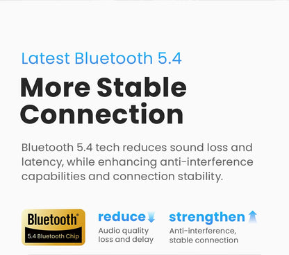 HAYLOU Mori Pro Bluetooth 5.4 Earphones Wireless  43dB Adaptive Hybrid ANC Hi-Res LDAC Earbuds 6 Mic Headphones 28H Battery Life