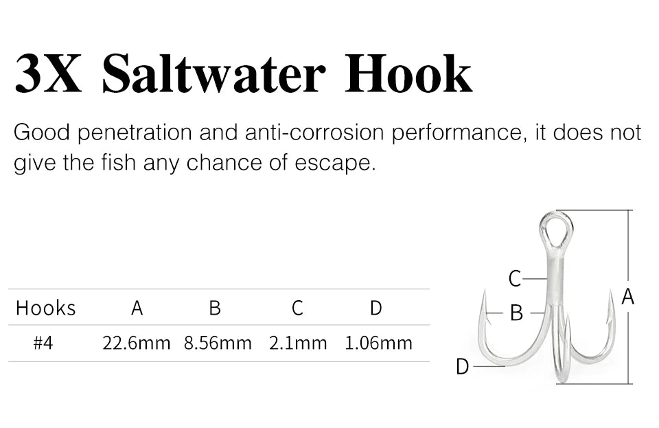 Minnow Sea Fishing Lure STINIGER 140mm 26g Piston Weight Ultra Long Casting Seabass Inshore Hard Baits