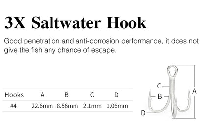 Minnow Sea Fishing Lure STINIGER 140mm 26g Piston Weight Ultra Long Casting Seabass Inshore Hard Baits