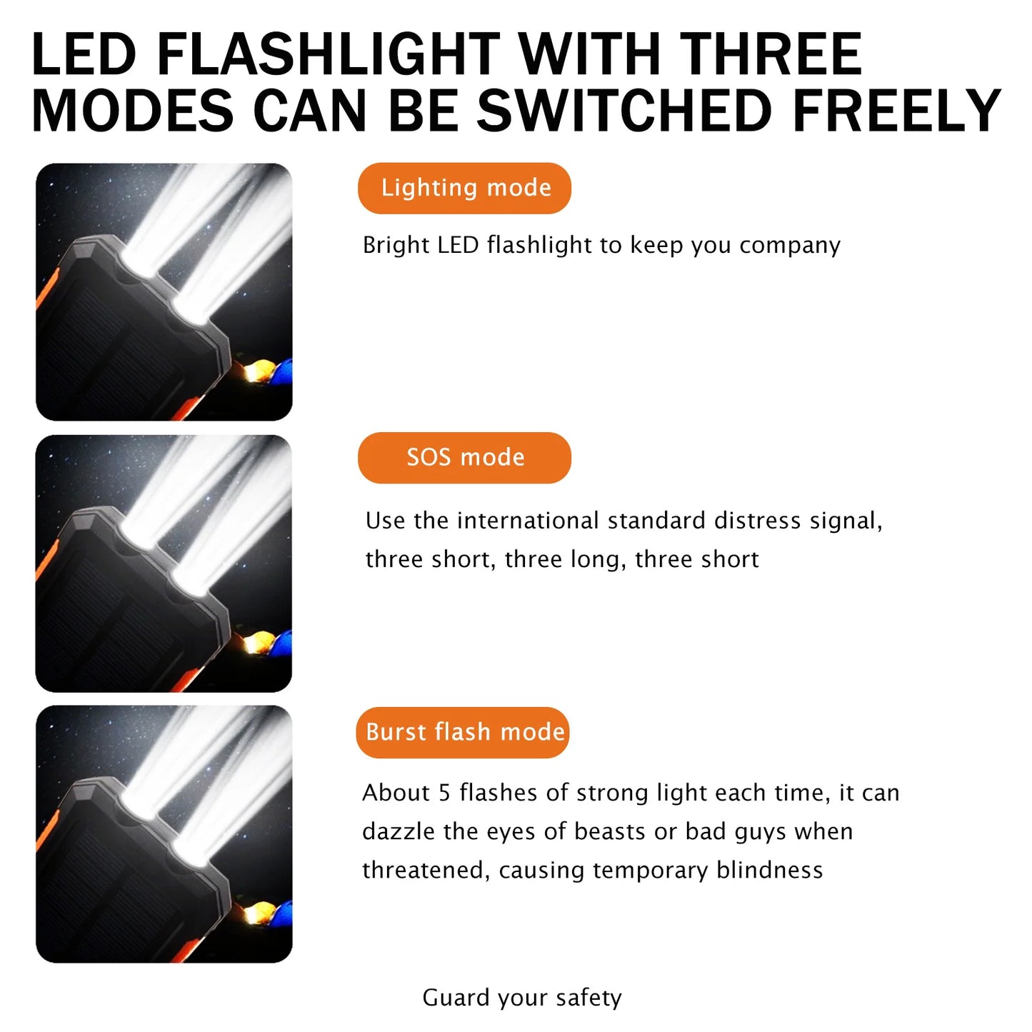 20000mAh Solar Power Bank Portable Solar Charger Waterproof Dual 5V USB Ports 2 LED Light Flashlight For Cell IPhone Outdoor