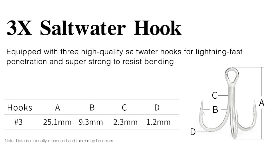 Floating Minnow Fishing Lure STINGER 163mm 31g Long Casting Artificial Seabass Saltwater Large Hard Baits