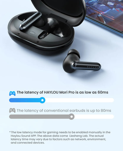 HAYLOU Mori Pro Bluetooth 5.4 Earphones Wireless  43dB Adaptive Hybrid ANC Hi-Res LDAC Earbuds 6 Mic Headphones 28H Battery Life
