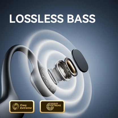 Sanag B21S Bone Conduction Wireless Earphones Bluetooth 5.4 HiFi Bass Headphones IPX5 Waterproof Running Sports Earbuds