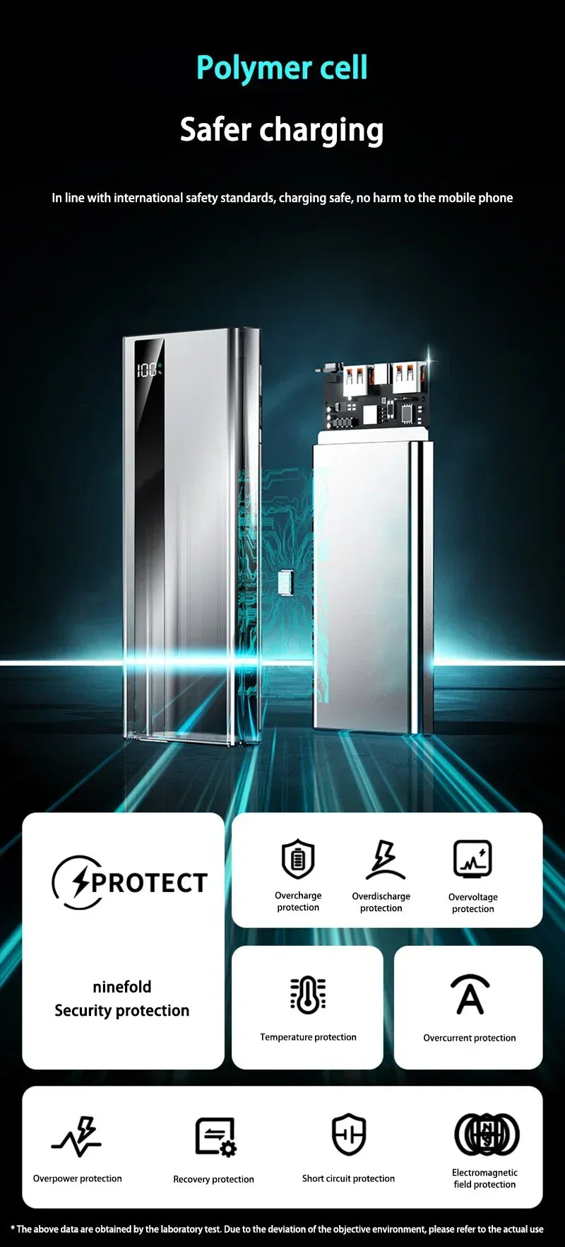 Xiaomi 500000mAh High Capacity 120W Power Bank Super Fast Charging Power Bank Portable Battery Charger For iPhone Samsung Huawei