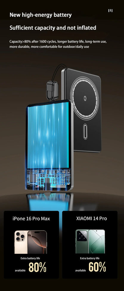 500000mAh Portable Magnetic Wireless Power Bank PD22.5W Fast Charging External Battery for Magsafe For iPhone Samsung