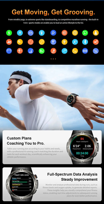 GPS Smart Watches 2025 New For Xiaomi IOS Military Smartwatch Men 3ATM Waterproof 100+ Sport Modes Built-in NFC BT Call Watches