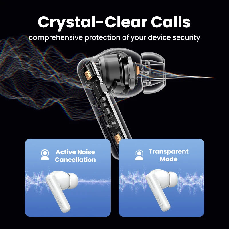 UGREEN HiTune ANC TWS Wireless Earbuds Active Noise Cancellation Hi-Res LDAC Bluetooth Earphones for iPhone 15 Pro Max