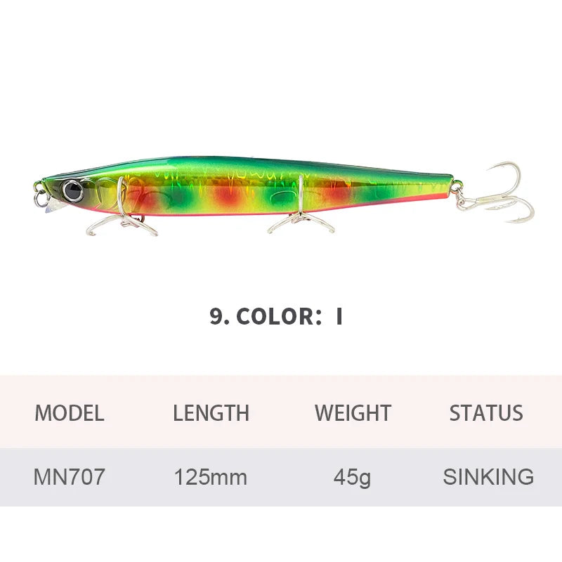 Lures Minnow Wobbler Long Casting Sinking Heavy Shot Artificial Hard Bait Fishing Accessories Decoy MN707