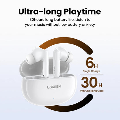 UGREEN HiTune ANC TWS Wireless Earbuds Active Noise Cancellation Hi-Res LDAC Bluetooth Earphones for iPhone 15 Pro Max