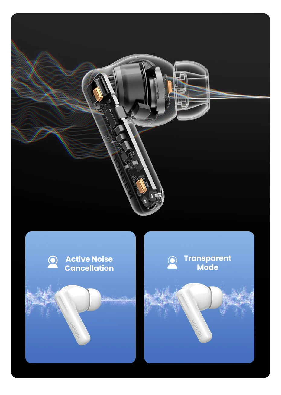 UGREEN HiTune ANC TWS Wireless Earbuds Active Noise Cancellation Hi-Res LDAC Bluetooth Earphones for iPhone 15 Pro Max