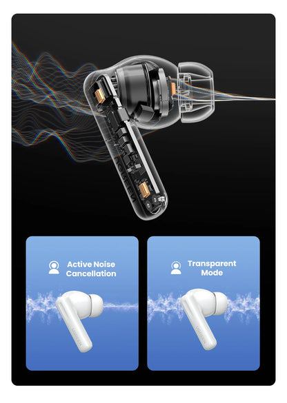 UGREEN HiTune ANC TWS Wireless Earbuds Active Noise Cancellation Hi-Res LDAC Bluetooth Earphones for iPhone 15 Pro Max