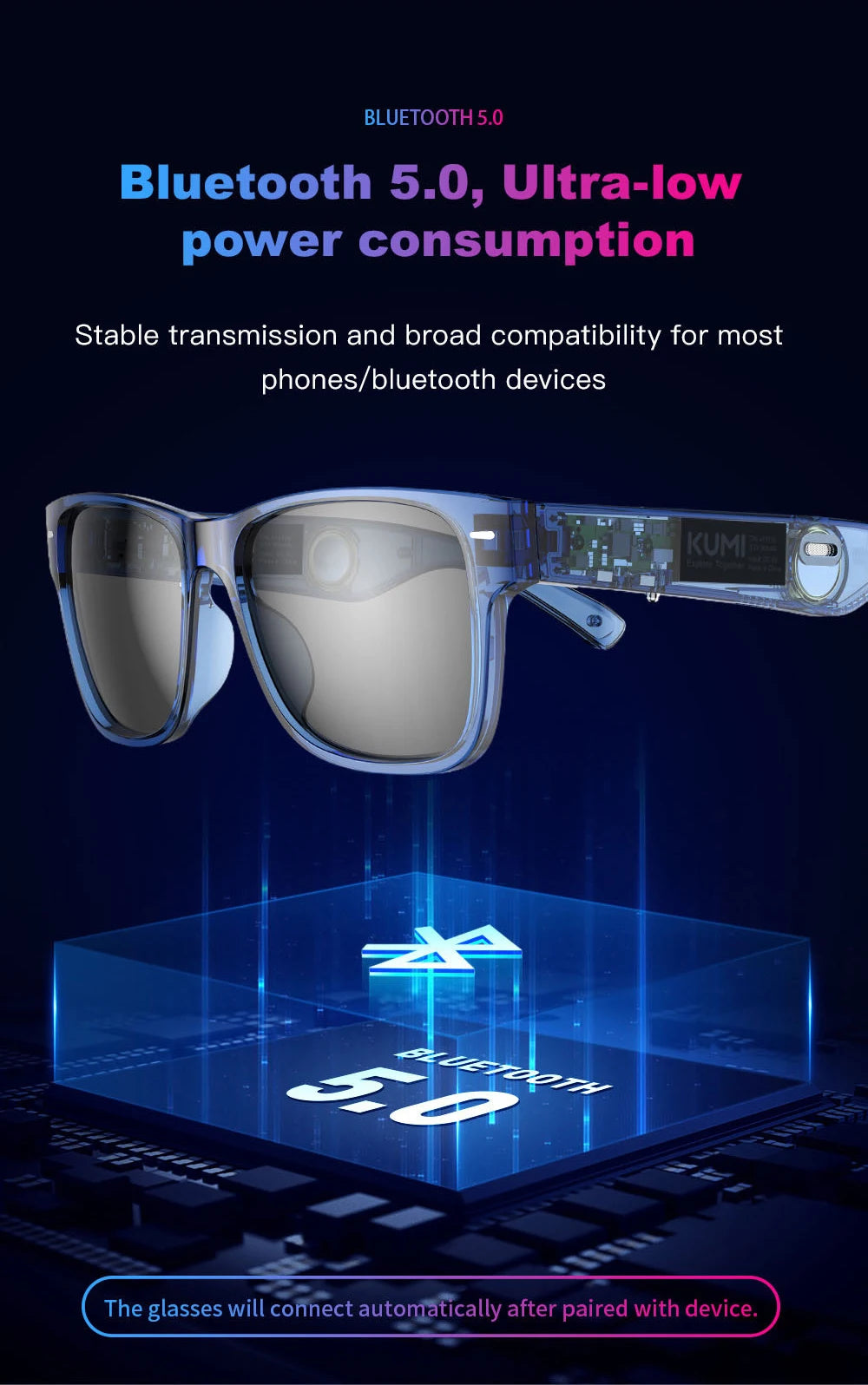KUMI Meta V1 Smart Glasses IPX4 Waterproof Bluetooth glasses Bluetooth Call 5.0 listen to the music last for about 8 hours Blue