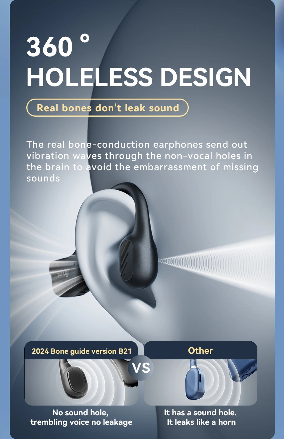 Sanag B21S Bone Conduction Wireless Earphones Bluetooth 5.4 HiFi Bass Headphones IPX5 Waterproof Running Sports Earbuds