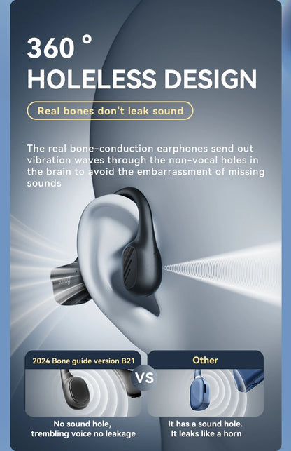 Sanag B21S Bone Conduction Wireless Earphones Bluetooth 5.4 HiFi Bass Headphones IPX5 Waterproof Running Sports Earbuds