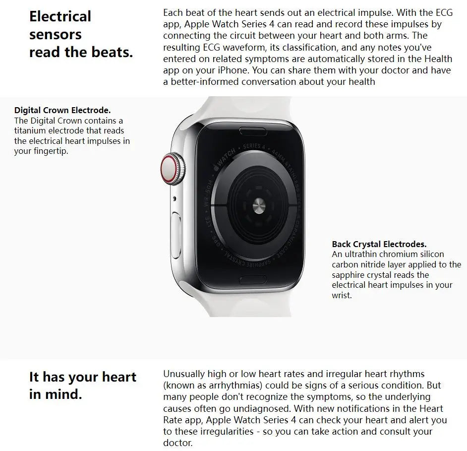 Original Apple Watch Series 4 Smartwatch 40MM/44MM GPS Aluminum with Sport Band