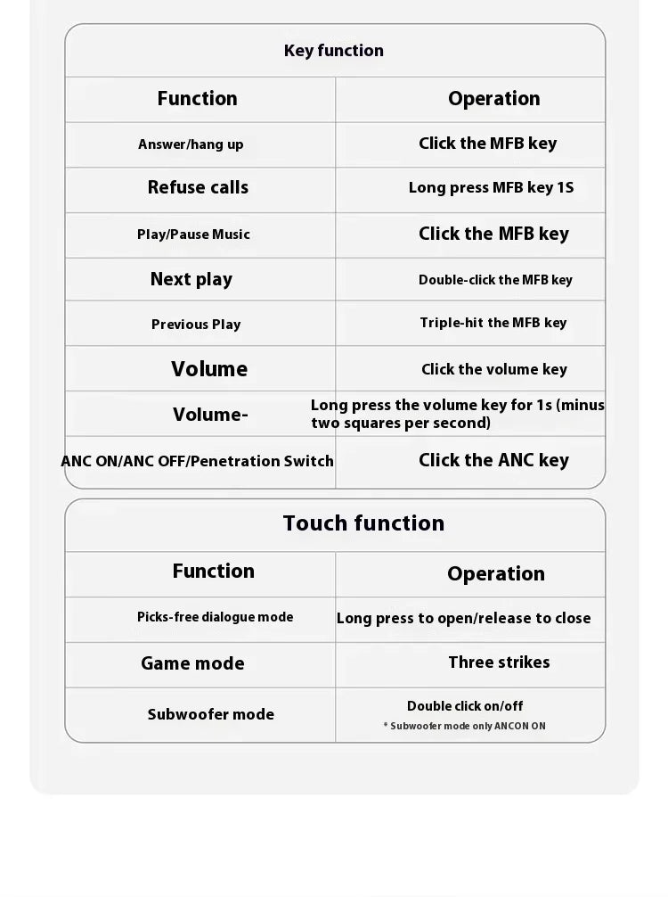 HAYLOU S30 Pro Headphone With Mic Active Noise Reduction Bluetooth 5.4 Long Battery Life HiFi 40mm Dynamic Gaming Headset Custom