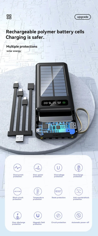 200000mAh Solar Power Bank Large Capacity Mobile Power Fast Charging Battery With Dual USB 4 Cables For iPhone Samsung