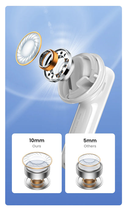 UGREEN HiTune ANC TWS Wireless Earbuds Active Noise Cancellation Hi-Res LDAC Bluetooth Earphones for iPhone 15 Pro Max