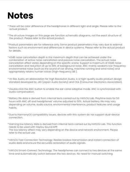 HAYLOU S30 ANC Headphones  Wireless Bluetooth 5.4 Hi-Res Headsets 43dB Adaptive Noise Cancelling Earphones 40mm Driver 80H