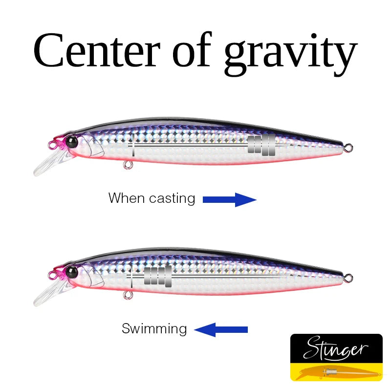 Floating Minnow 120mm 19g Long Casting Sea Fishing Lure STINGER  Center Of Gravity Hard Baits
