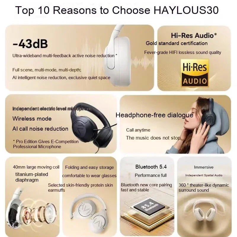 HAYLOU S30 Pro Headphone With Mic Active Noise Reduction Bluetooth 5.4 Long Battery Life HiFi 40mm Dynamic Gaming Headset Custom