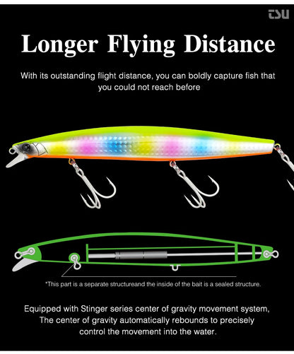 Ultra-long Casting Floating Minnow 173mm 37.5g Saltwater Fishing Lure STINGER Artificial Large Hard Baits