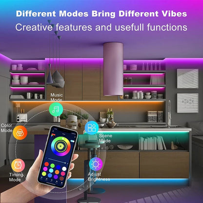 Tape Bluetooth USB LED Strip Light 5050 SMD 5V USB RGB Lights Flexible LED Lamp Tape Ribbon RGB Self - adhesive TV Desktop Diode - Japan 4 All